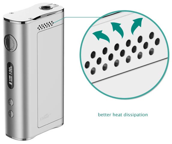 iStick 100W